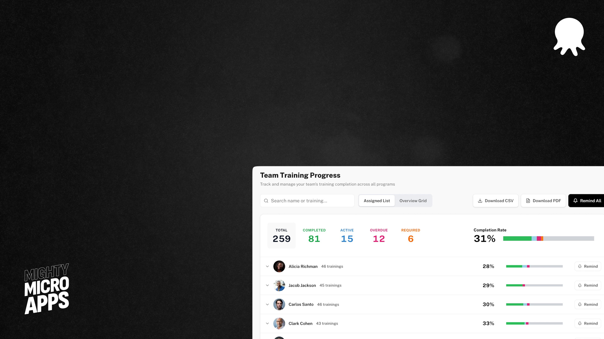 Track and Manage Team Training Progress in Cornerstone with MicroApps